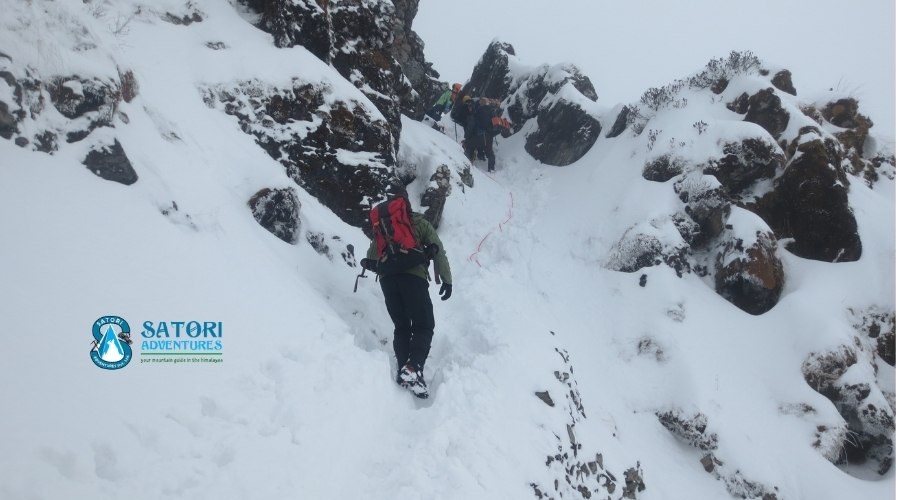 How long does it take to climb Mera Peak?