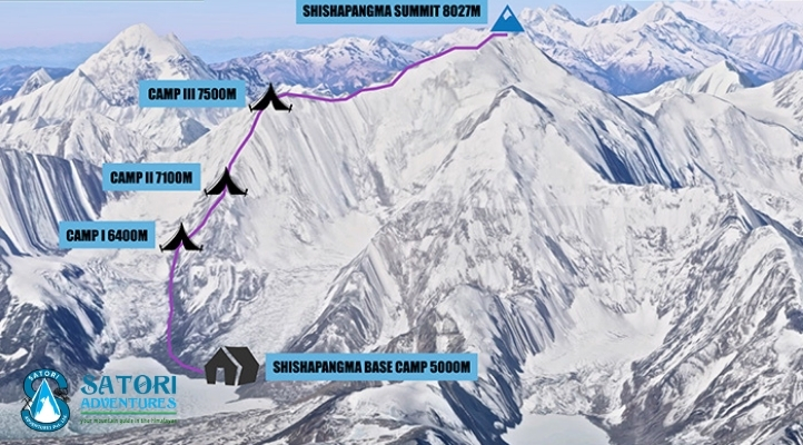 Shishapangma Climbing Route Map